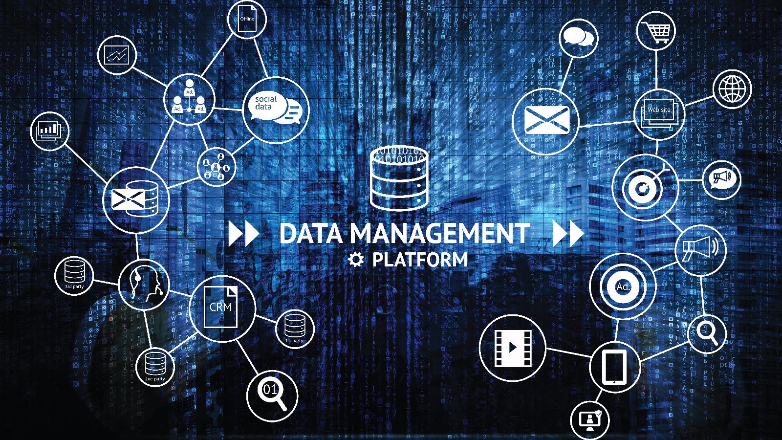 Data management platform : la plateforme big data par excellence